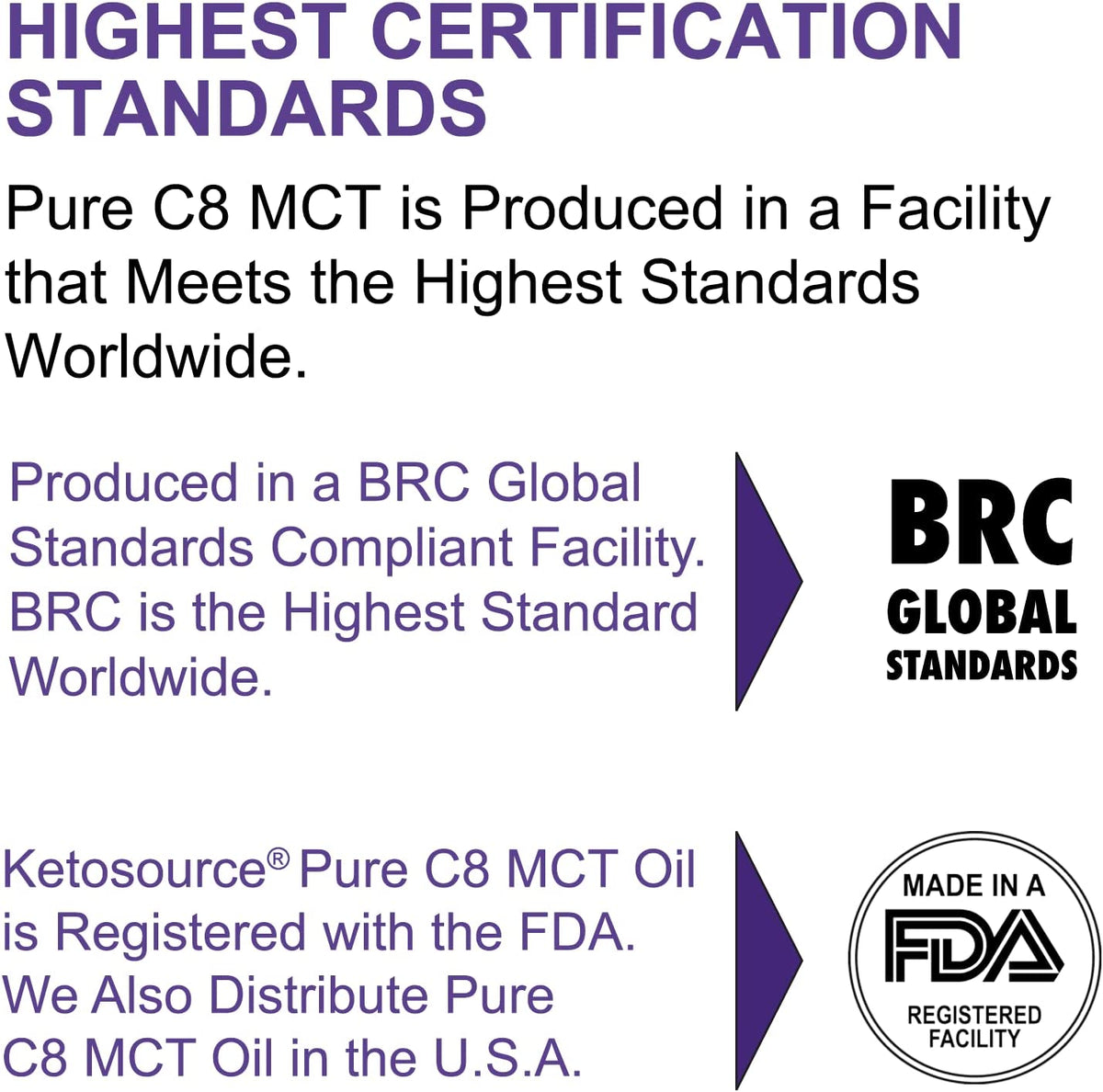 Ketosource Óleo MCT C8 Puro